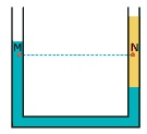 dois líquidos que não se misturam e que têm densidades diferentes ligados por um tubo