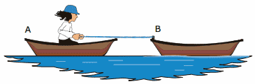 pessoa puxando um barco