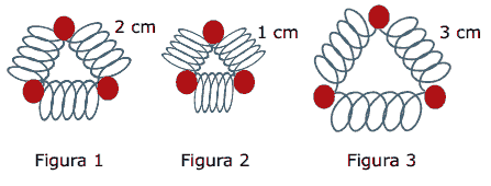 sistema composto de três esferas de mesma massa unidas por três molas idênticas