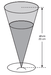 copos da forma tulipa medidas altura e volume