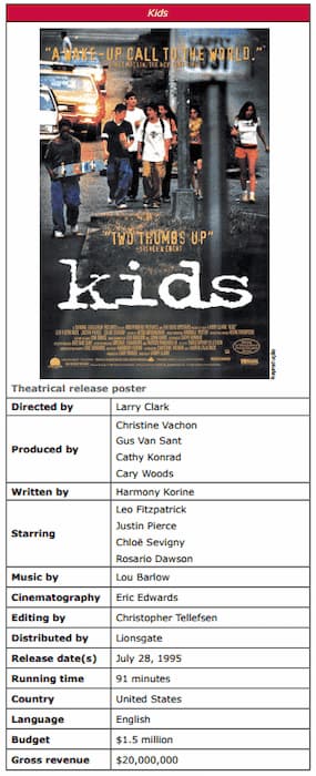 cartaz kids