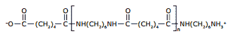 polímero náilon 66 estrutura química