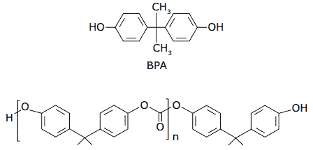 fórmulas estruturais do BPA e do policarbonato de BPA