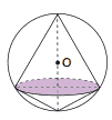 interseção de um plano α com uma esfera de raio R