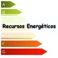 simulado sobre O que são Recursos Energéticos para alunos e professores de geografia