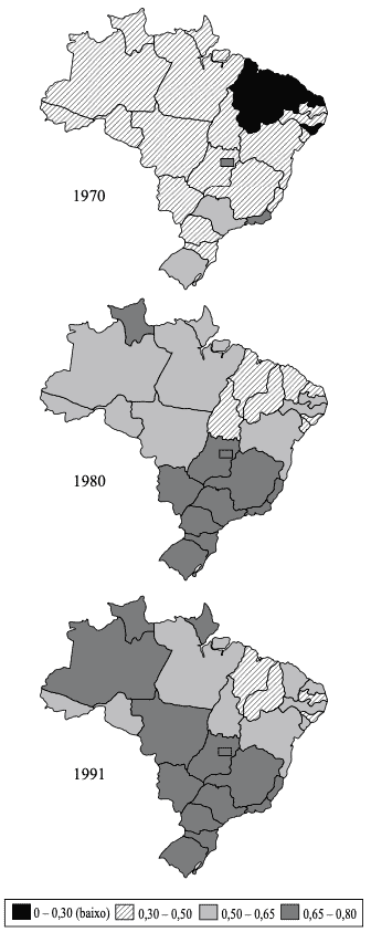 vegetação predominante do Brasil Meridional de 1970 a 1991