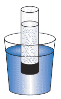 cilindro é preenchido com uma solução aquosa de propan-2-ol