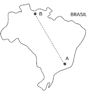 mapa do brasil seqüência de climas