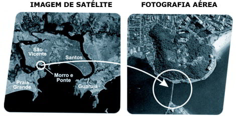fotografia satélite e áerea