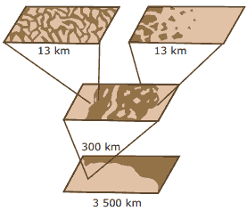 técnicas de biogeografia