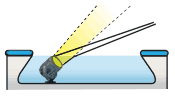 canhão de luz e índice de refração da água