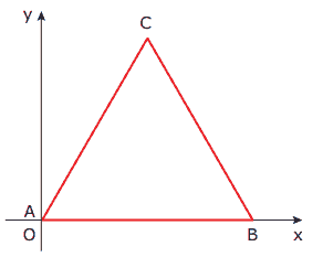 triângulo plano cartesiano