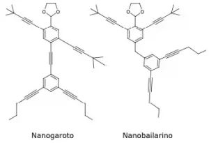 nanogaroto nanobailarino