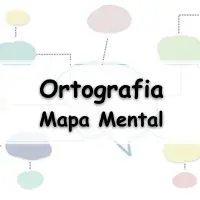 post com Mapa Mental sobre as Regras de Ortografia da Língua Portuguesa