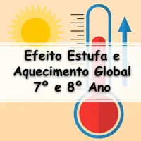 simulado com exercícios sobre Efeito Estufa e Aquecimento Global para o 7° Ano e 8° Ano do ensino fundamental com gabarito