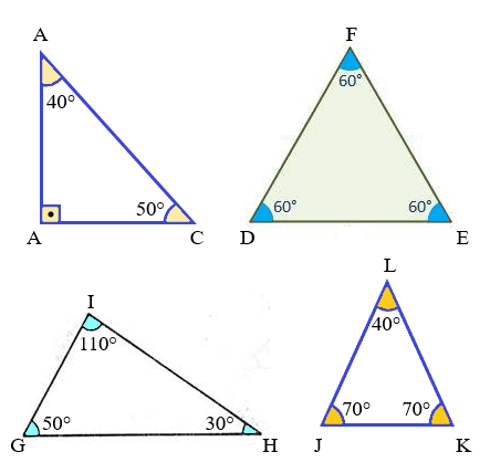 triângulos medidas simulado