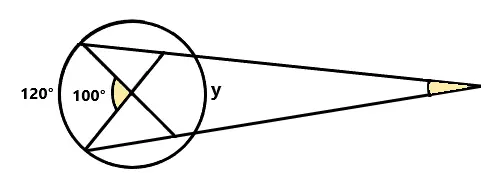 questões sobre ângulo inscrito na circunferência