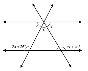 ângulos Triângulos para o ensino fundamental