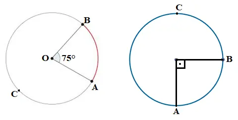 Circunferência e Ângulo Central exercícios