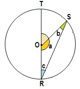 Circunferência de Círculos: Diâmetro e Raio simulado com gabarito para 8 ano