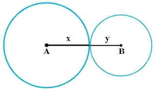 atividades e questões completas sobre Circunferência de Círculos: Diâmetro e Raio