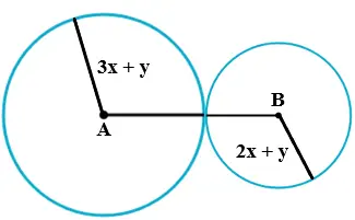 Circunferência de Círculos: Diâmetro e Raio para alunos e professores do ensino fundamental