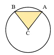 Circunferência de Círculos: Diâmetro e Raio simulado completo