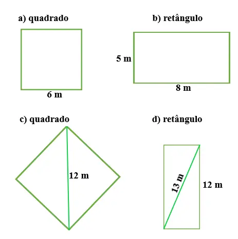 área de polígonos e exercícios