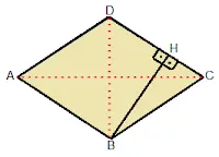 Aplicações do Teorema de Pitágoras em diagonais de um losango