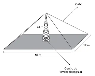 geometria de ângulos de uma torre