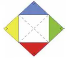 triângulos e hipotenusas