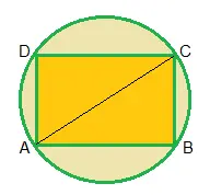 retângulo e circulo de Pitágoras 