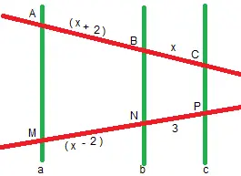 Teorema de tales e semelhança no triângulo para o 9 ano