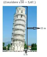 Torre de Pisa e teorema de Pitágoras