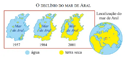 declínio do Mar de Aral