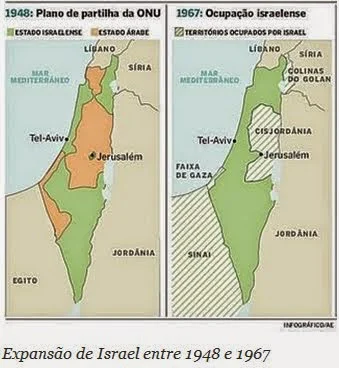 expansão de Israel