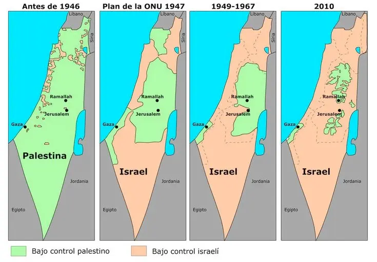 mapas palestina e Israel exercícios