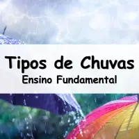 exercícios sobre os tipos de chuvas para o ensino fundamental